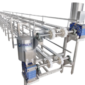 Conveying & Material Handling